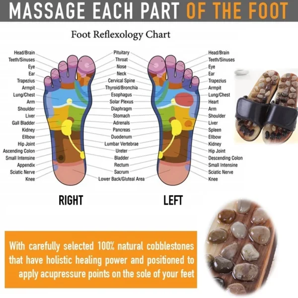 Massage Stone Shoes - Image 2