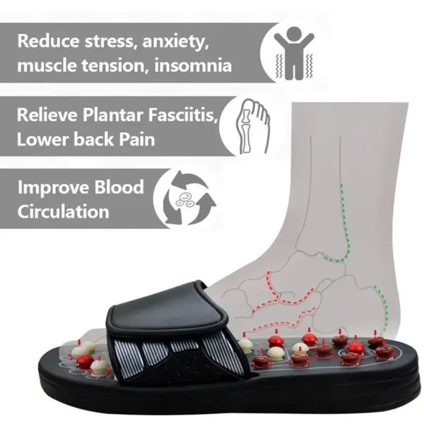 Foot Massager Shoes - Image 4